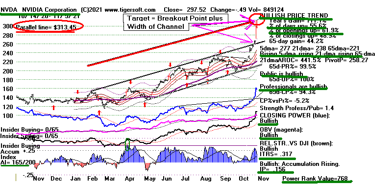 NVDA1105.GIF (18210 bytes)