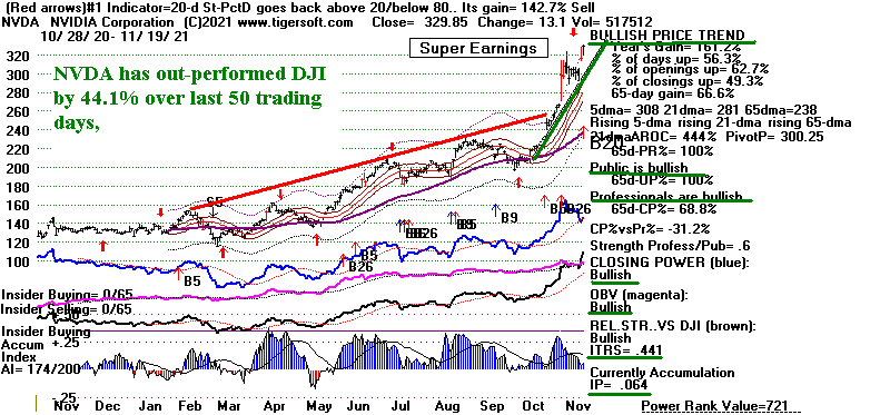 NVDA1119.GIF (19026 bytes)