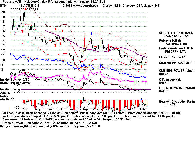 BTH.BMP (1920054 bytes)