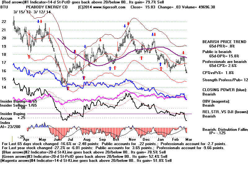 BTU.BMP (1920054 bytes)