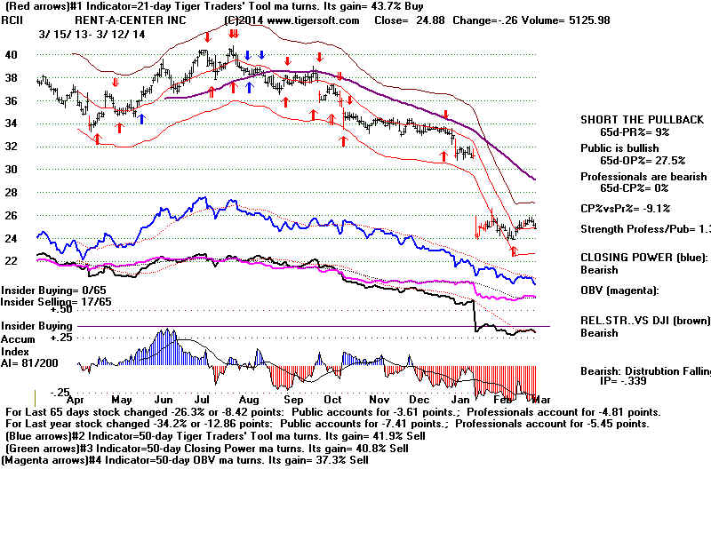 RCII.BMP (1920054 bytes)