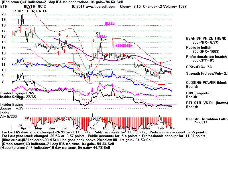 BTH.BMP (1920054 bytes)