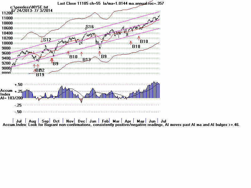 NYSE.BMP (1920054 bytes)