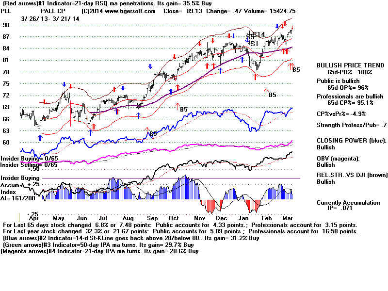 PLL.BMP (1920054 bytes)