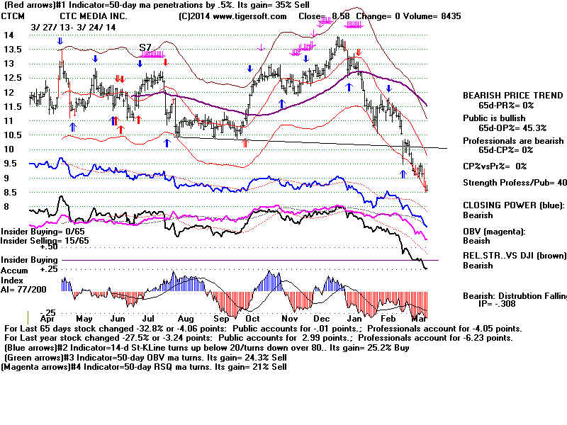 CTCM.BMP (1920054 bytes)