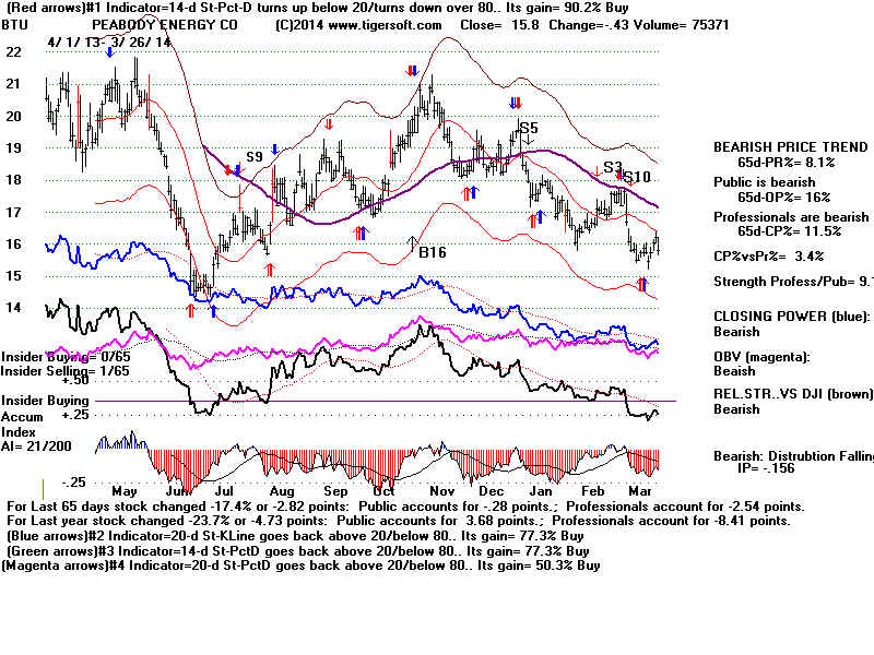 BTU.BMP (1920054 bytes)