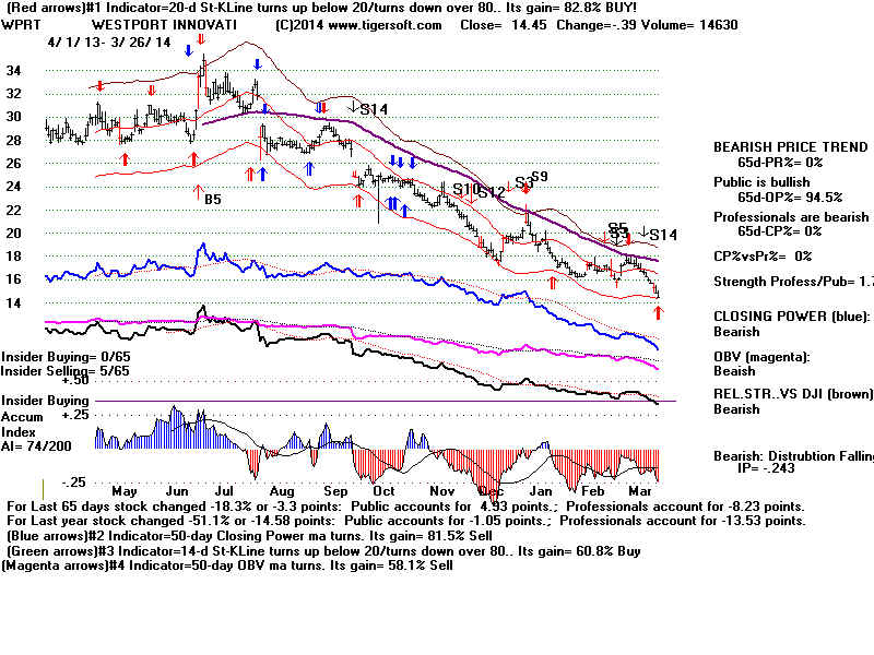 WPRT.BMP (1920054 bytes)