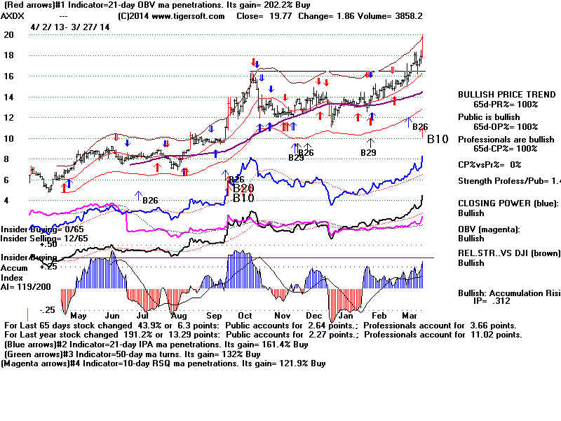 AXDX.BMP (1920054 bytes)