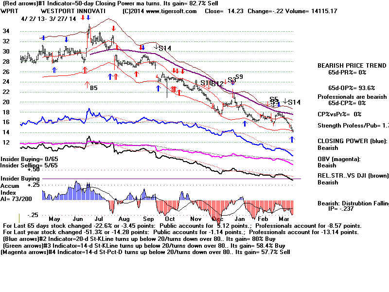 WPRT.BMP (1920054 bytes)