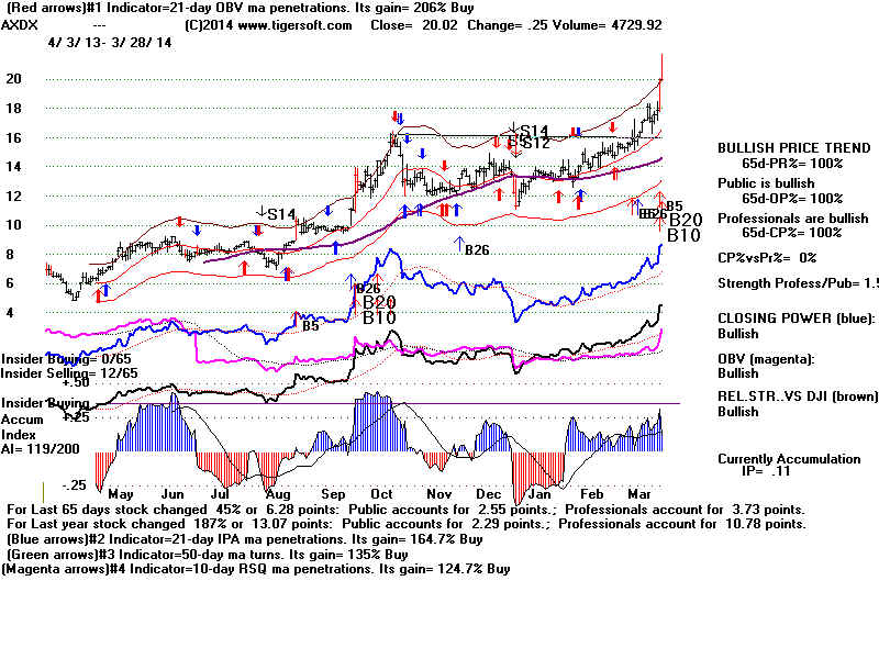 AXDX.BMP (1920054 bytes)