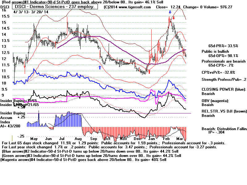 DSCI.BMP (1920054 bytes)