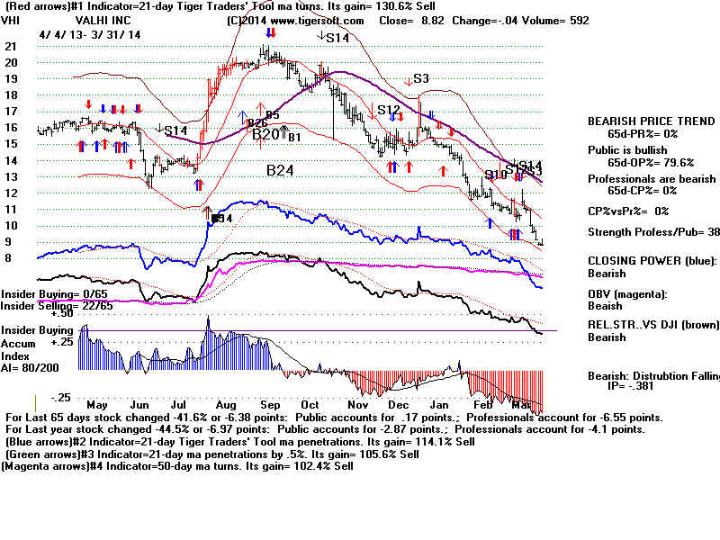 VHI.BMP (1920054 bytes)