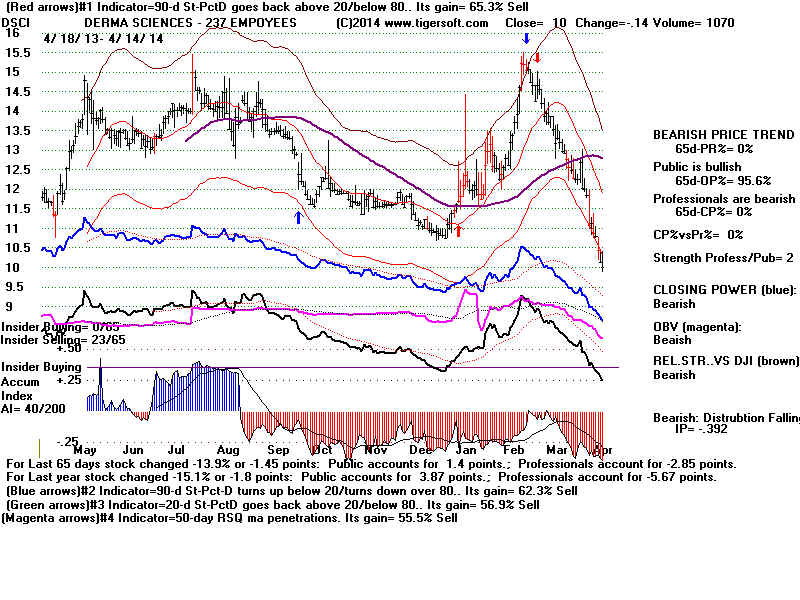 DSCI.BMP (1920054 bytes)