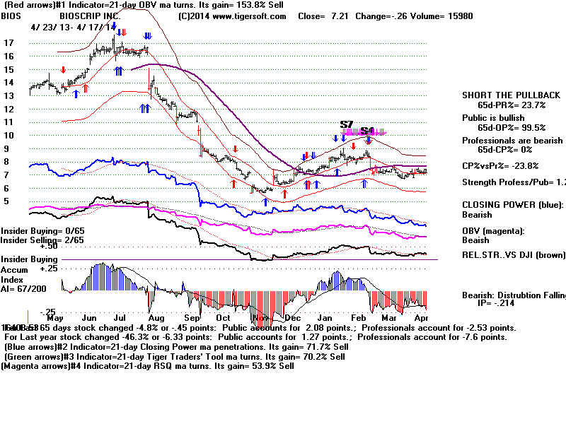 BIOS.BMP (1920054 bytes)