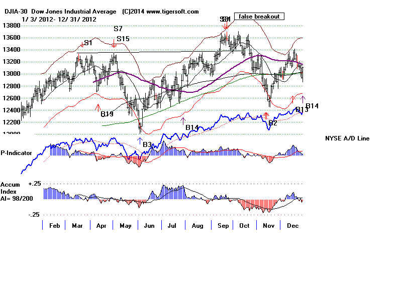 DATA12.BMP (1920054 bytes)