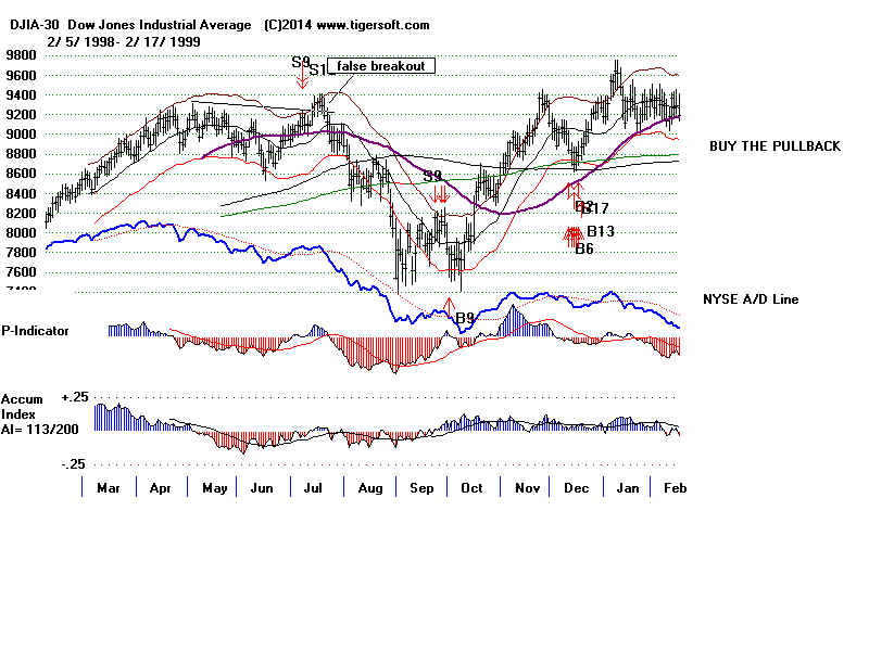 DATA98.BMP (1920054 bytes)