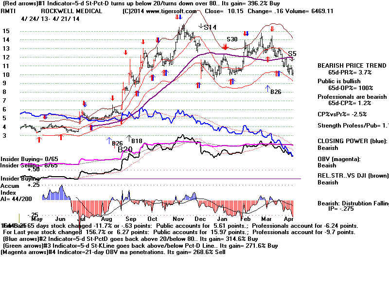 RMTI.BMP (1920054 bytes)