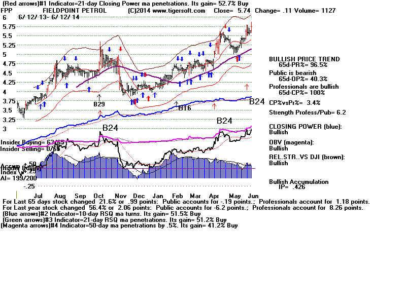 FPP.BMP (1920054 bytes)