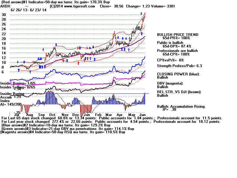 AXDX.BMP (1920054 bytes)