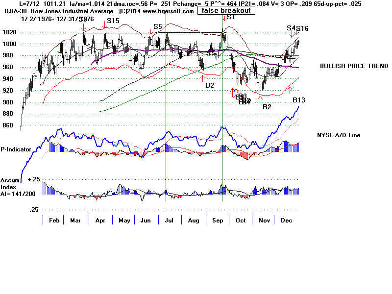 DATA76.BMP (1920054 bytes)