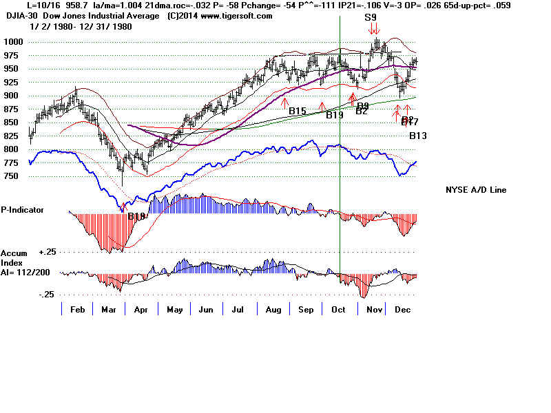 DATA80.BMP (1920054 bytes)