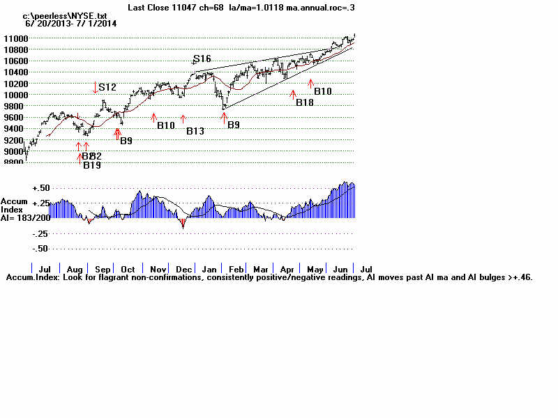 NYSE.BMP (1920054 bytes)