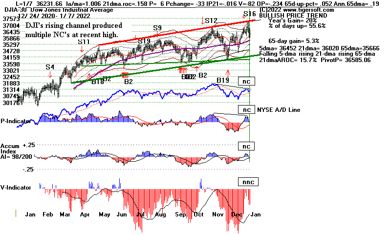 DATA1-72.GIF (19408 bytes)