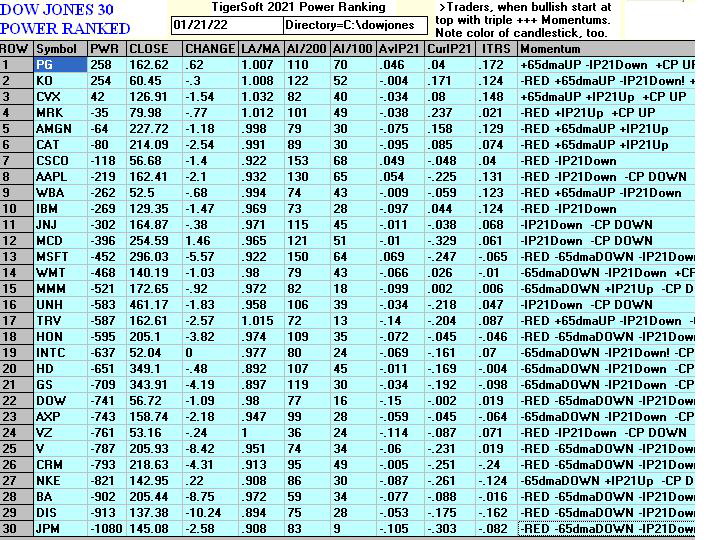 DOWX131X.JPG (410468 bytes)