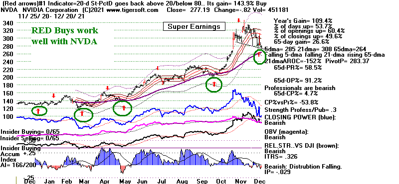 NVDA1220.GIF (18055 bytes)