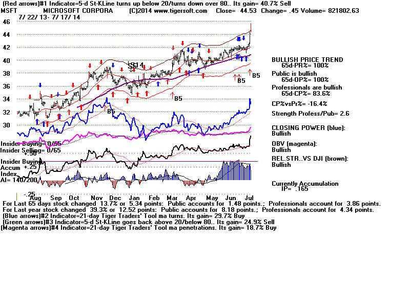 MSFT.BMP (1920054 bytes)