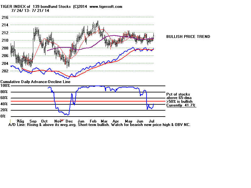 MASTBOND.BMP (1920054 bytes)