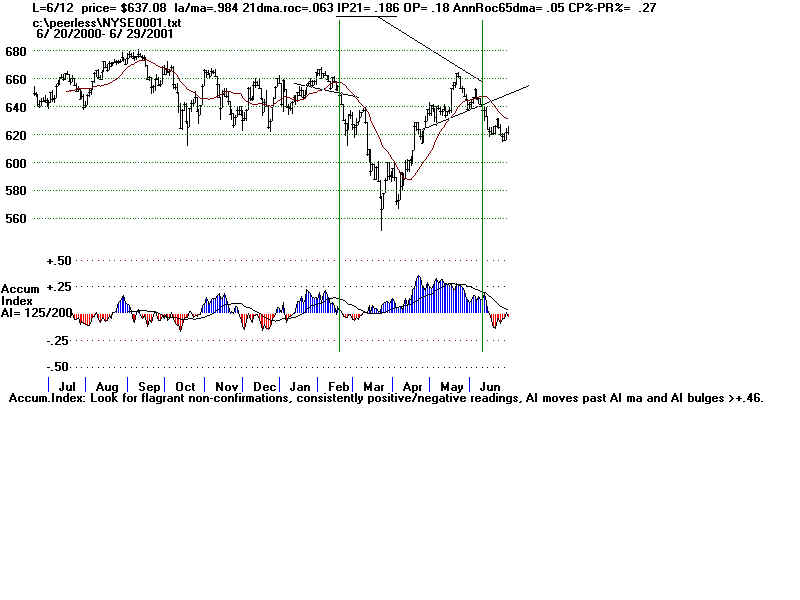 NYSE0001.BMP (1920054 bytes)