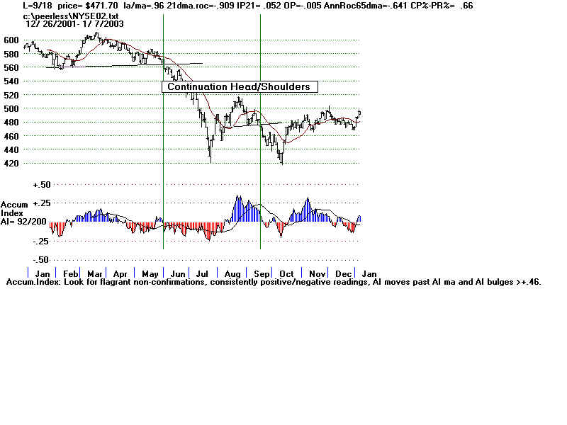 NYSE02.BMP (1920054 bytes)