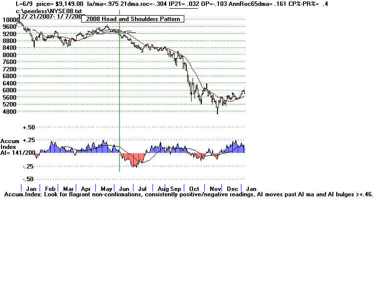 NYSE08.BMP (1920054 bytes)