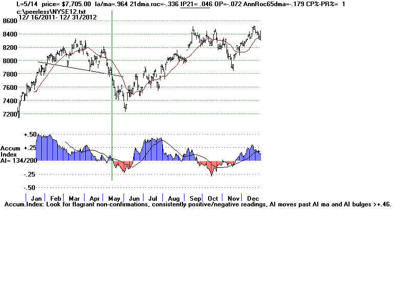 NYSE12.BMP (1920054 bytes)