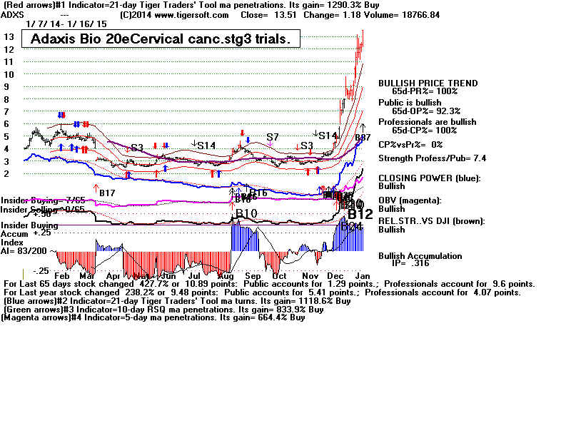 ADXS.BMP (1920054 bytes)