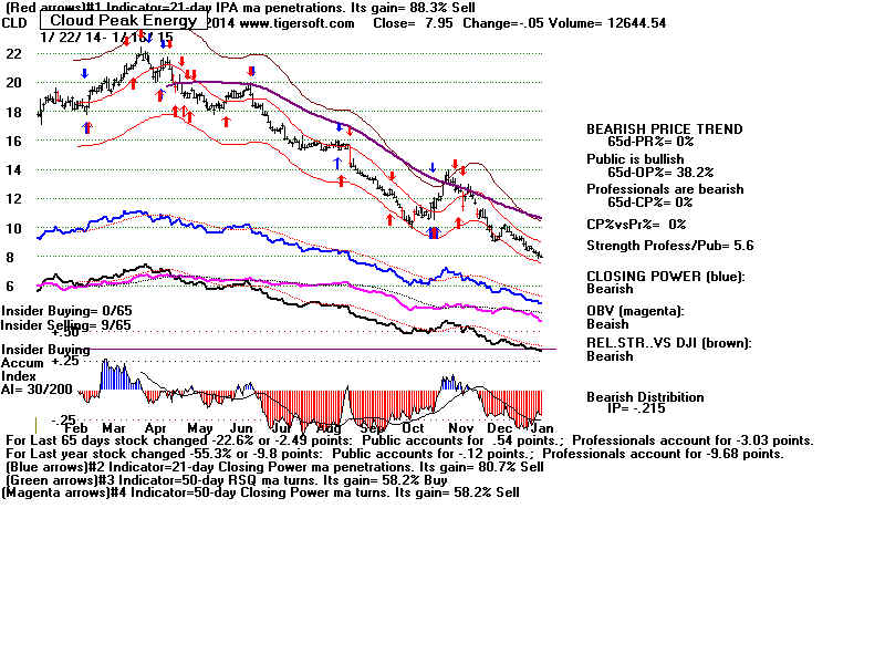 CLD.BMP (1920054 bytes)