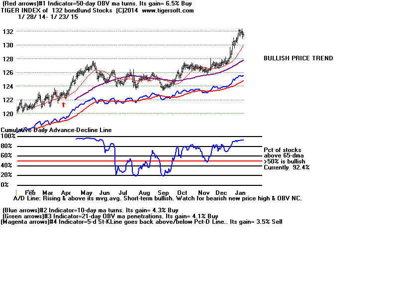 MASTBOND.BMP (1920054 bytes)