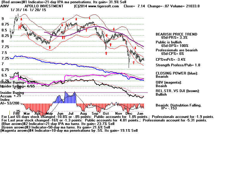 AINV.BMP (1920054 bytes)