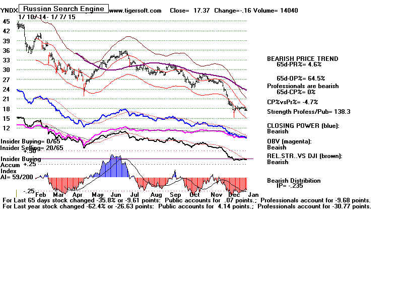 YNDX.BMP (1920054 bytes)