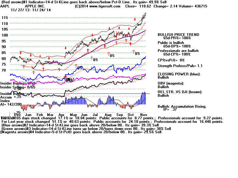 AAPL.BMP (1920054 bytes)