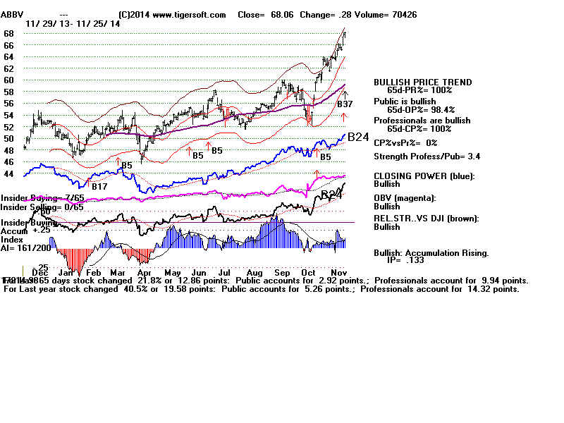 ABBV.BMP (1920054 bytes)