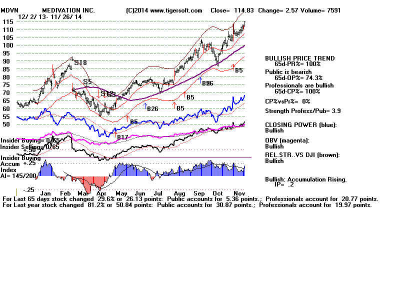 MDVN.BMP (1920054 bytes)