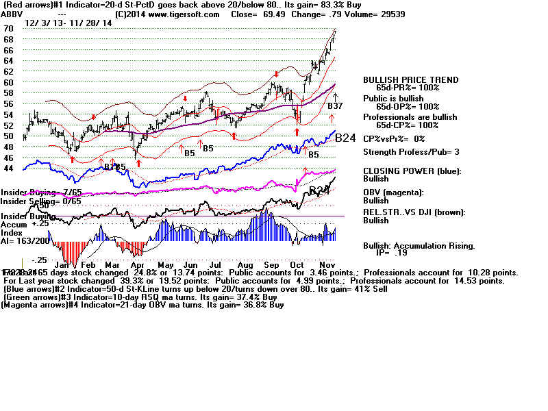 ABBV.BMP (1920054 bytes)