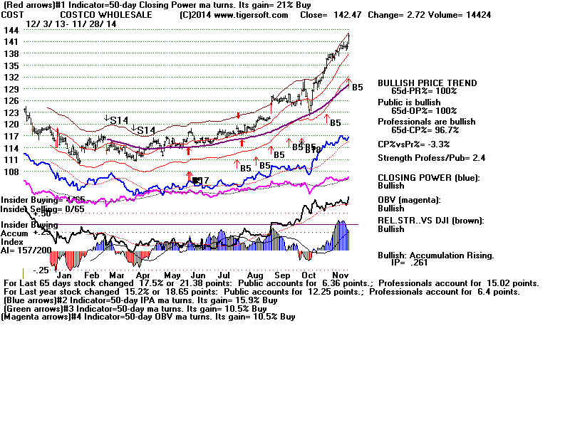 COST.BMP (1920054 bytes)