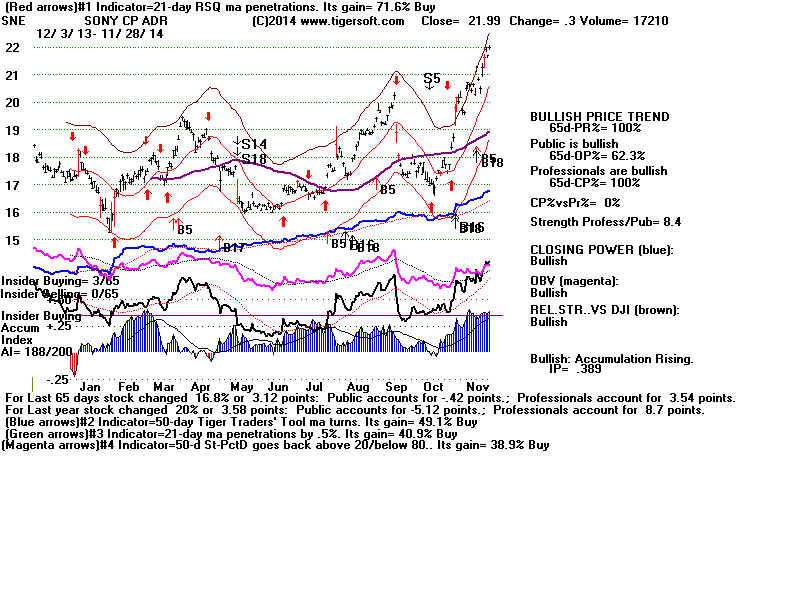 SNE.BMP (1920054 bytes)