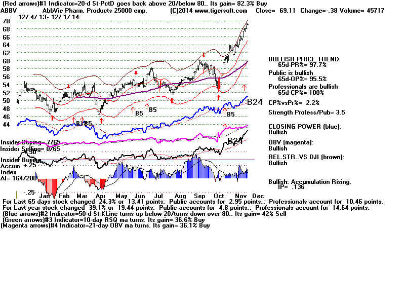 ABBV.BMP (1920054 bytes)