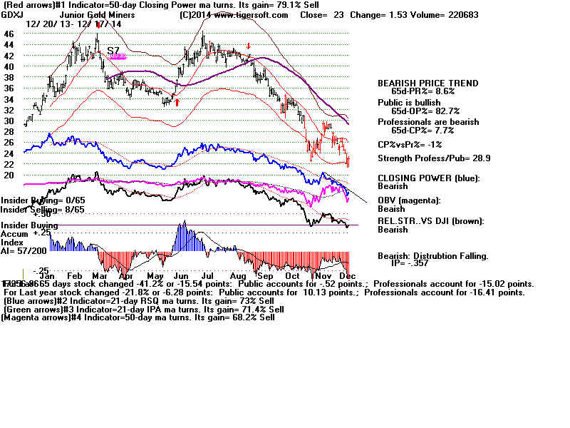 GDXJ.BMP (1920054 bytes)