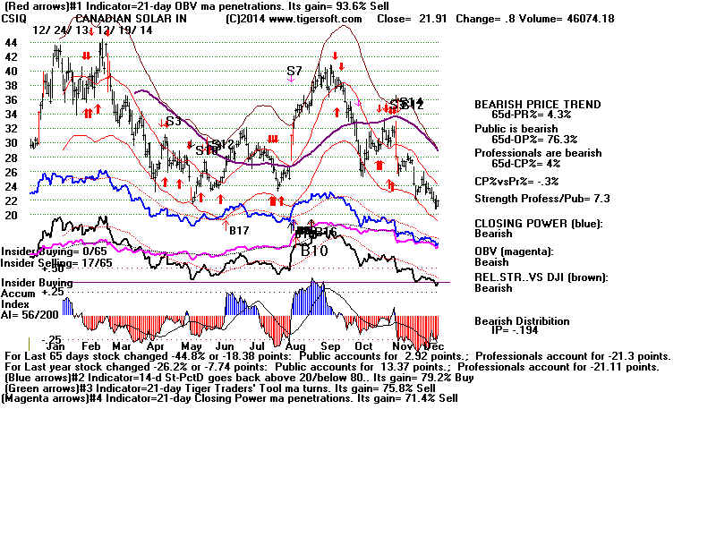 CSIQ.BMP (1920054 bytes)