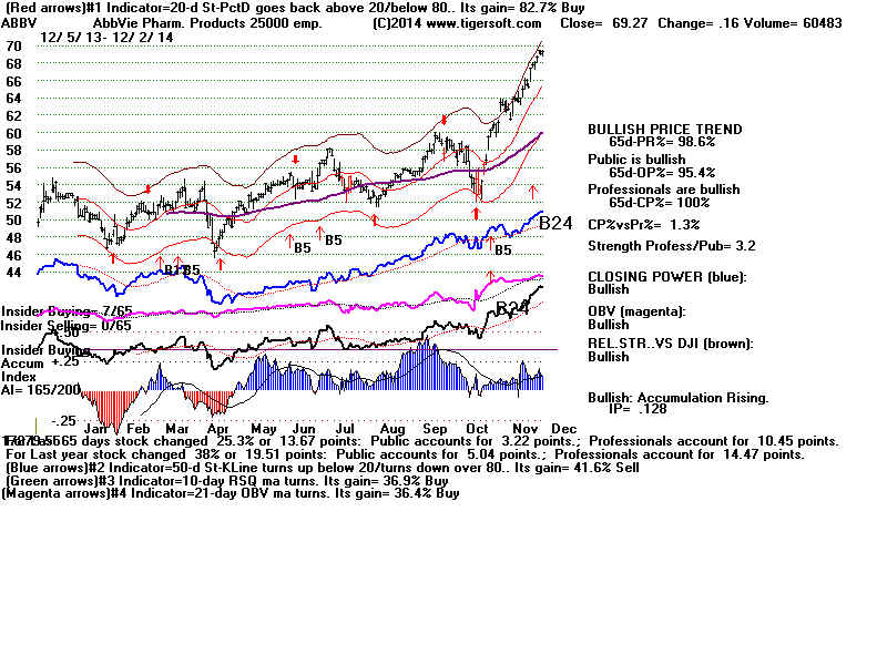 ABBV.BMP (1920054 bytes)